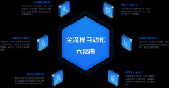 雄安新区-智能语音机器人